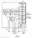 Fig. 03 - Address generation for video processing