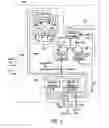 Fig. 04 - Address generation for video processing