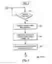 Fig. 10 - Address generation for video processing