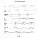 Fig. 12 - Address generation for video processing
