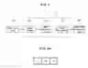 Fig. 07 - Device for reducing power consumption in display system using diffractive optical modulator