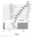 Fig. 04 - Liquid crystal display device comprising a passivation layer having a depression or cavity at the steps of the source and drain electrodes
