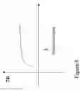 Fig. 09 - Optical films having reverse dispersion