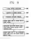 Fig. 09 - Method for cutting liquid crystal display panel and method for fabricating liquid crystal display panel using the same