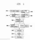 Fig. 07 - Roll stocker and method for fabricating liquid crystal display device using the same