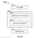 Fig. 19 - METHOD FOR DIRECTING LIGHT RAYS