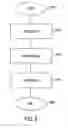 Fig. 07 - System and methods of device independent display using tunable individually-addressable fabry-perot membranes
