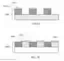 Fig. 15 - Arrays of nano structures for surface-enhanced Raman scattering