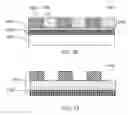 Fig. 16 - Arrays of nano structures for surface-enhanced Raman scattering