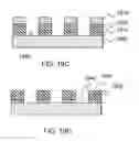 Fig. 19 - Arrays of nano structures for surface-enhanced Raman scattering