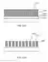 Fig. 23 - Arrays of nano structures for surface-enhanced Raman scattering