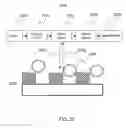 Fig. 24 - Arrays of nano structures for surface-enhanced Raman scattering