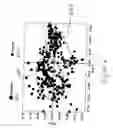 Fig. 07 - System and method for classifying cells and the pharmaceutical treatment of such cells using Raman spectroscopy