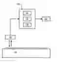 Fig. 01 - Optical metrology system and metrology mark characterization device