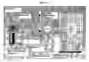 Fig. 07 - Diagnostic imaging device for the analysis of circulating rare cells