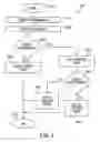 Fig. 04 - Fabry-perot tunable filter systems and methods