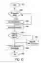 Fig. 10 - Reconfigurable MEMS fabry-perot tunable matrix filter systems and methods