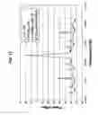 Fig. 14 - Coupled and non-coupled opto-electronic oscillators with enhanced performance