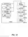 Fig. 14 - Measurement method and apparatus, exposure apparatus, and device manufacturing method