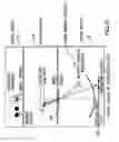 Fig. 07 - Methods for measuring a wavefront of an optical system