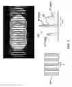 Fig. 08 - Methods for measuring a wavefront of an optical system
