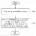 Fig. 01 - PRE-SCANNING DEVICE AND PRE-SCANNING METHOD USING THE SAME