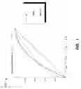 Fig. 02 - Exposure adjustment of an image using G+/G− curve