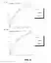 Fig. 05 - Exposure adjustment of an image using G+/G− curve