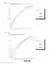 Fig. 06 - Exposure adjustment of an image using G+/G− curve