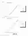 Fig. 08 - Exposure adjustment of an image using G+/G− curve