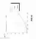 Fig. 09 - Exposure adjustment of an image using G+/G− curve