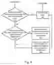 Fig. 05 - Tone-mapping method for reducing memory requirements