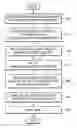 Fig. 01 - Method and apparatus for performing printing job by adjusting color information