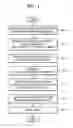 Fig. 02 - Method and apparatus for performing printing job by adjusting color information