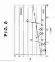 Fig. 09 - Method and apparatus for calculating distances and reflection differences between measurement points on printed matter to evaluate image quality