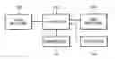Fig. 01 - Image forming method and apparatus for borderless printing