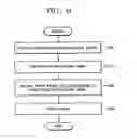 Fig. 09 - Image forming method and apparatus for borderless printing