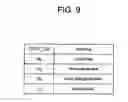 Fig. 10 - INFORMATION PROCESSING DEVICE, INFORMATION PROCESSING METHOD, ENCRYPTING/DECRYPTING DEVICE, ENCRYPTING/DECRYPTING METHOD AND COMPUTER PROGRAM