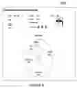 Fig. 06 - Customer feedback reporting