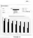 Fig. 11 - Customer feedback reporting
