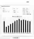 Fig. 12 - Customer feedback reporting
