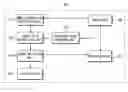 Fig. 01 - Image forming apparatus and method to search for and print images on network
