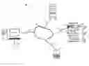 Fig. 01 - EXTENSIBLE DRIVER