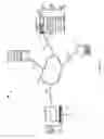 Fig. 02 - EXTENSIBLE DRIVER