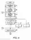 Fig. 07 - Communication apparatus and facsimile communication method