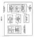 Fig. 07 - Apparatus, system, and method of processing printing operation on home network