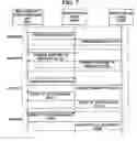 Fig. 08 - Apparatus, system, and method of processing printing operation on home network