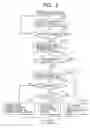 Fig. 06 - Image communication apparatus, image communication method, and memory medium