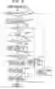Fig. 10 - Image communication apparatus, image communication method, and memory medium