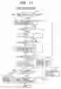 Fig. 13 - Image communication apparatus, image communication method, and memory medium